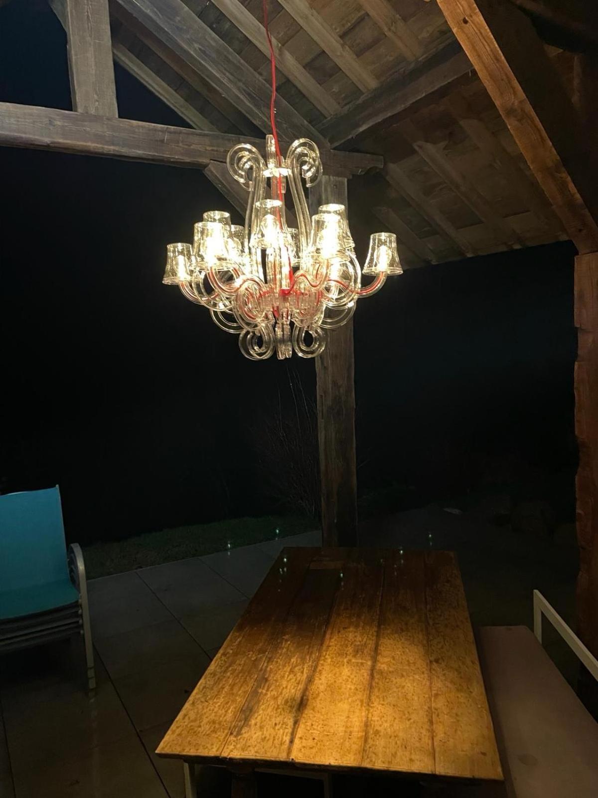 Hébergement de vacances Le Refuge Du Peintre Gérardmer
